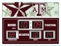 Texas A&M Aggies NCAA LED Game Room Scoreboard