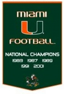 Miami Hurricanes 24" x 36" Dynasty Wool Banner